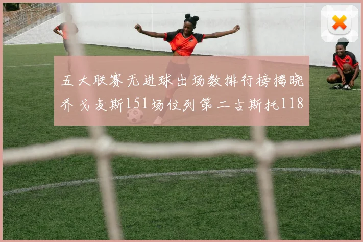 五大联赛无进球出场数排行榜揭晓乔戈麦斯151场位列第二古斯托118场排名第七